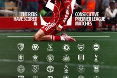 3-0！2-1！英超悲喜夜：纽卡迎首胜，维拉4战0胜，枪手登顶！