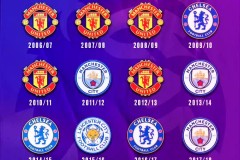 欧联杯首轮：阿瑙托维奇神逆转，红星险胜；土超豪门客场惨败