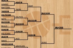 太阳队篮球交易解析：杜兰特交易背后的战略眼光与长期发展布局