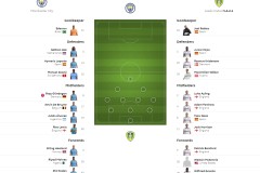 “我干了什么？！”——拉什福德欧冠双响，阿莫林被曼联名宿灵魂拷问